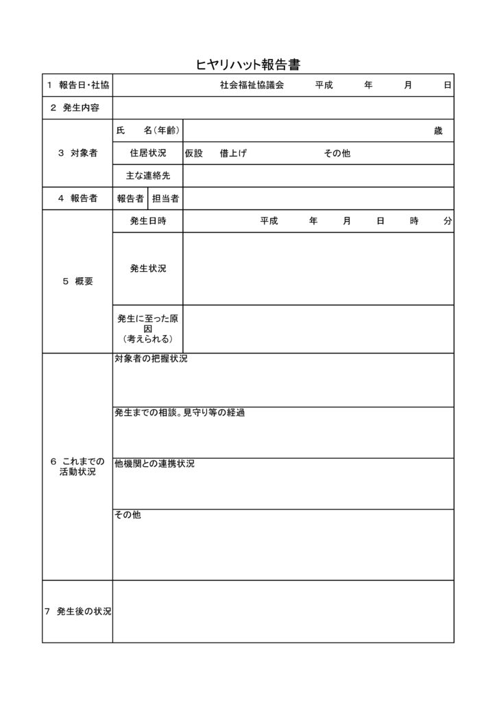 「ヒヤリ・ハット報告」の活用